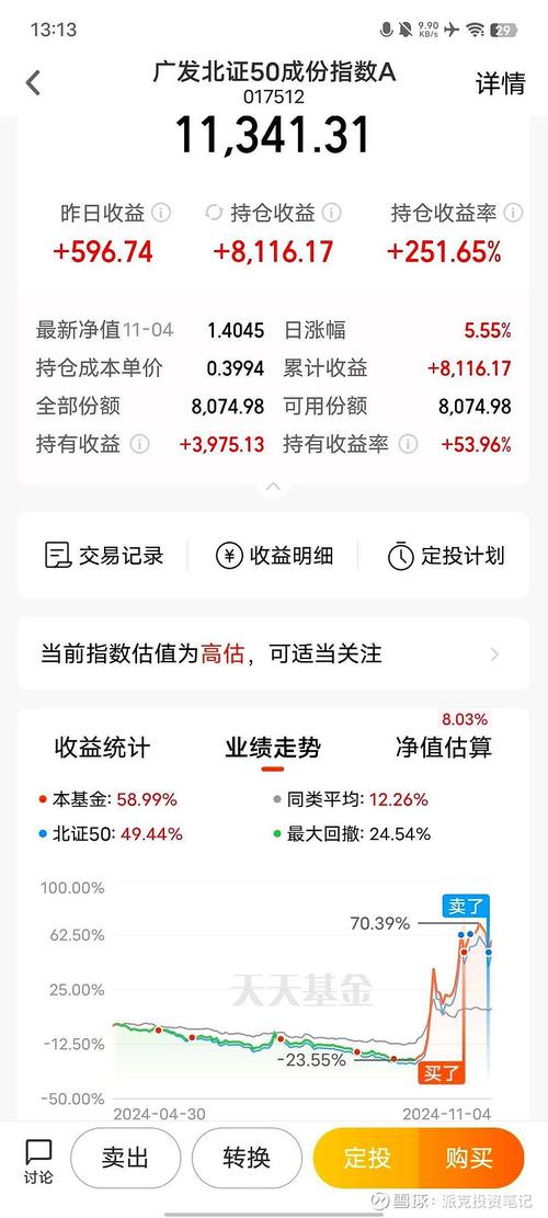 001075基金今天凈值，001075基金今天凈值最新